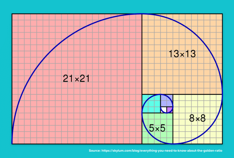 fibonacci spiral design