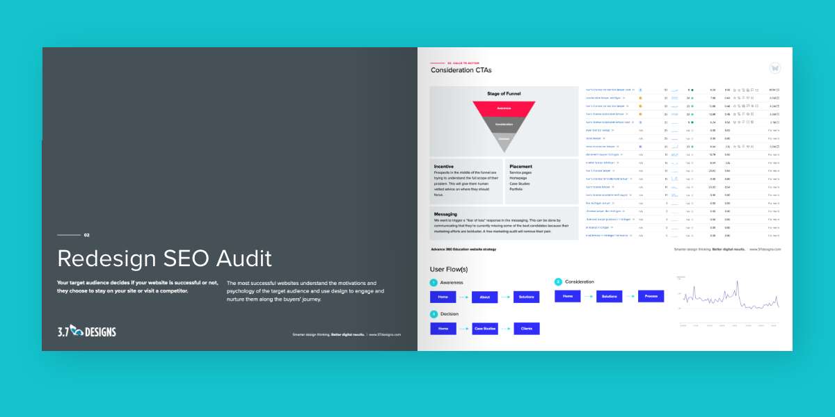 Example of a Website Redesign SEO Audit