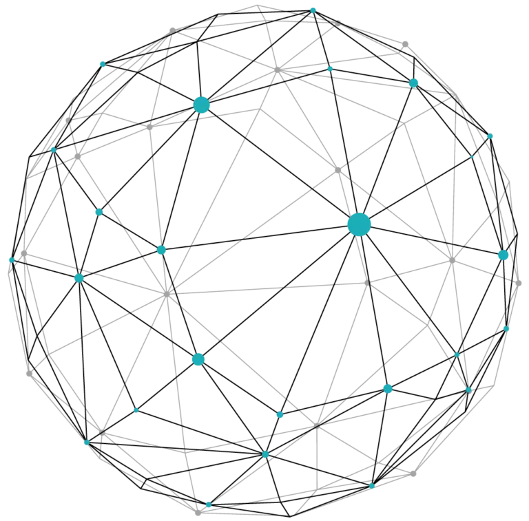 Representation of a digital marketing system