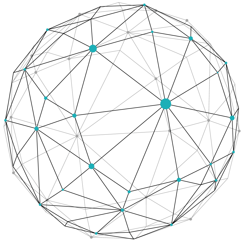 Representation of a digital marketing system