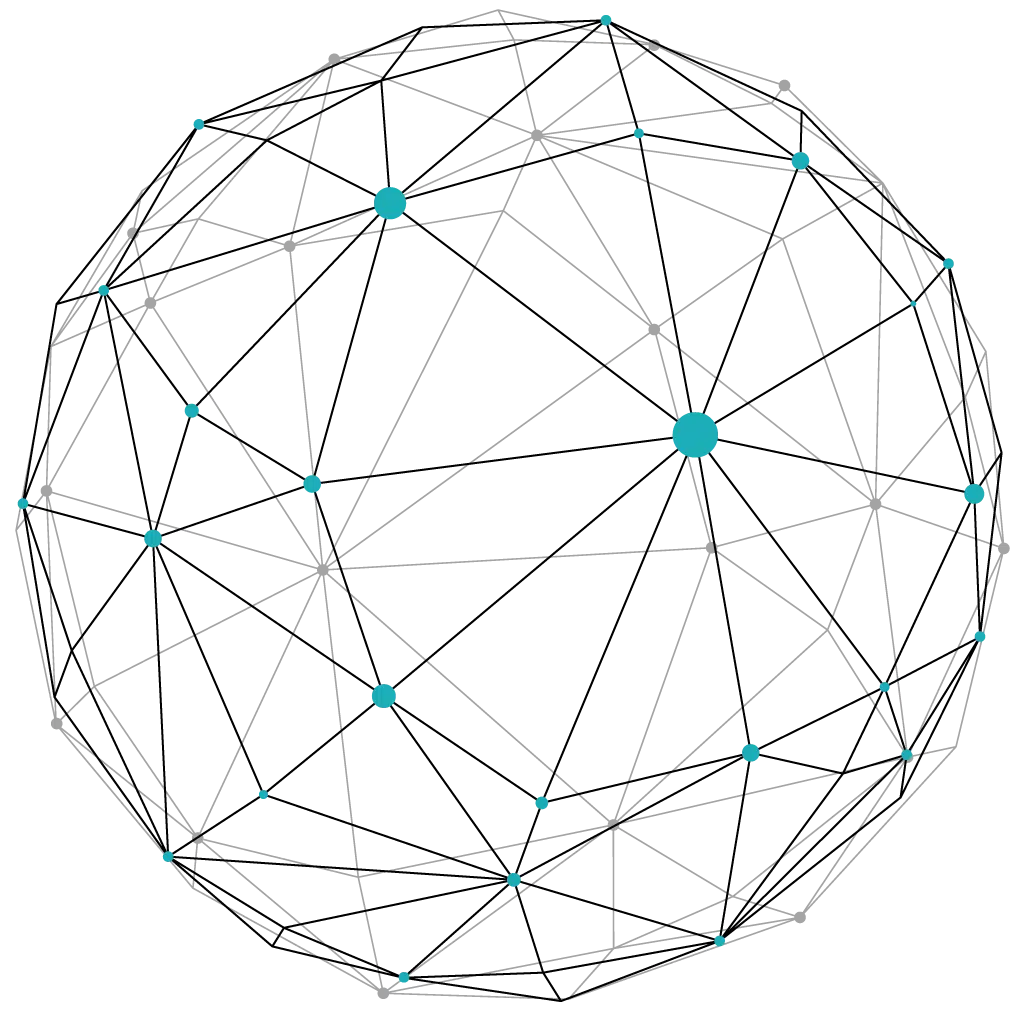 Representation of a digital marketing system