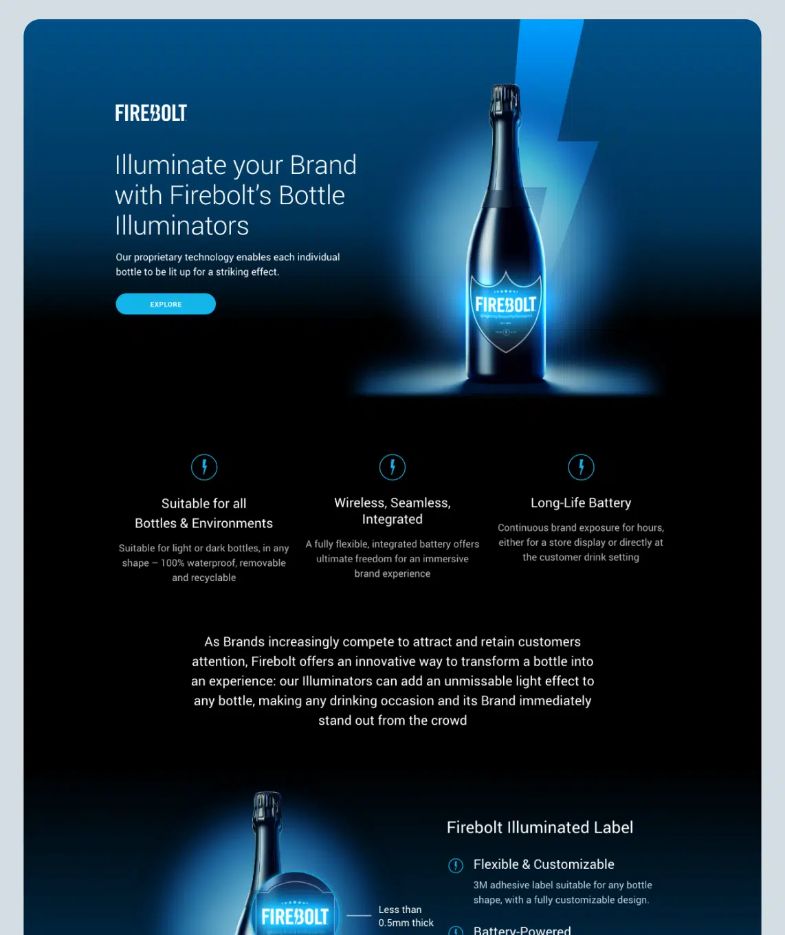 Example of a custom developed website for Firebolt Group